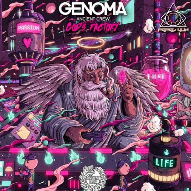 Genoma
