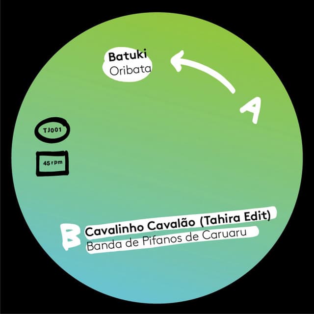 Oribata