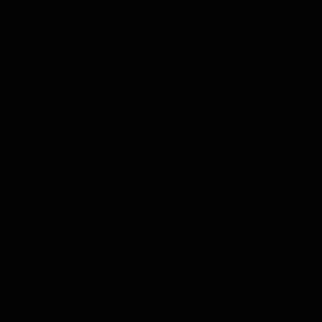SVM