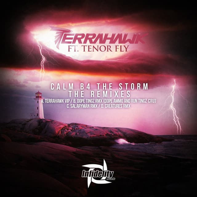 TerraHawk