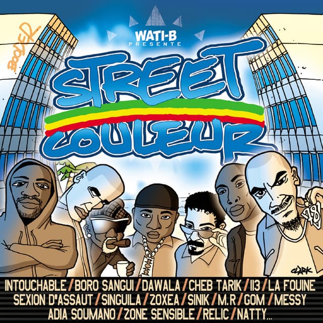 Wati-B
