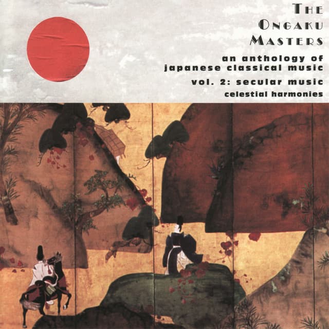 Yoshizawa Kengyo II